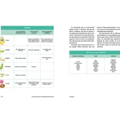 Dime qué comes y te diré qué bacterias tienes - Blanca García-Orea Haro - Grijalbo