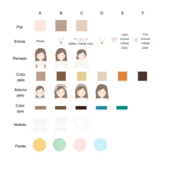 Papel de azúcar - Círculos de 5 cm (15) Paloma Comunión - Impresión comestible personalizada